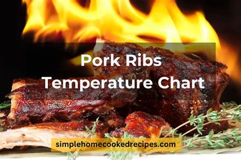 rib tear test|meat ribs temperature check.